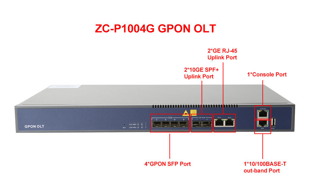 ZIKUN GPON OLT ZC-P1004G 4 Port GEPON OLT Fiber Network